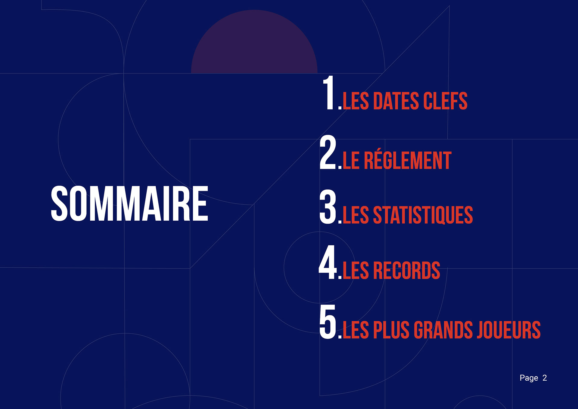 sommaire du livre blanc sur le basketball.
