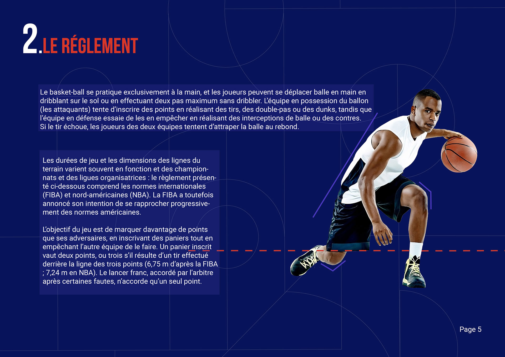 le réglement du basketball