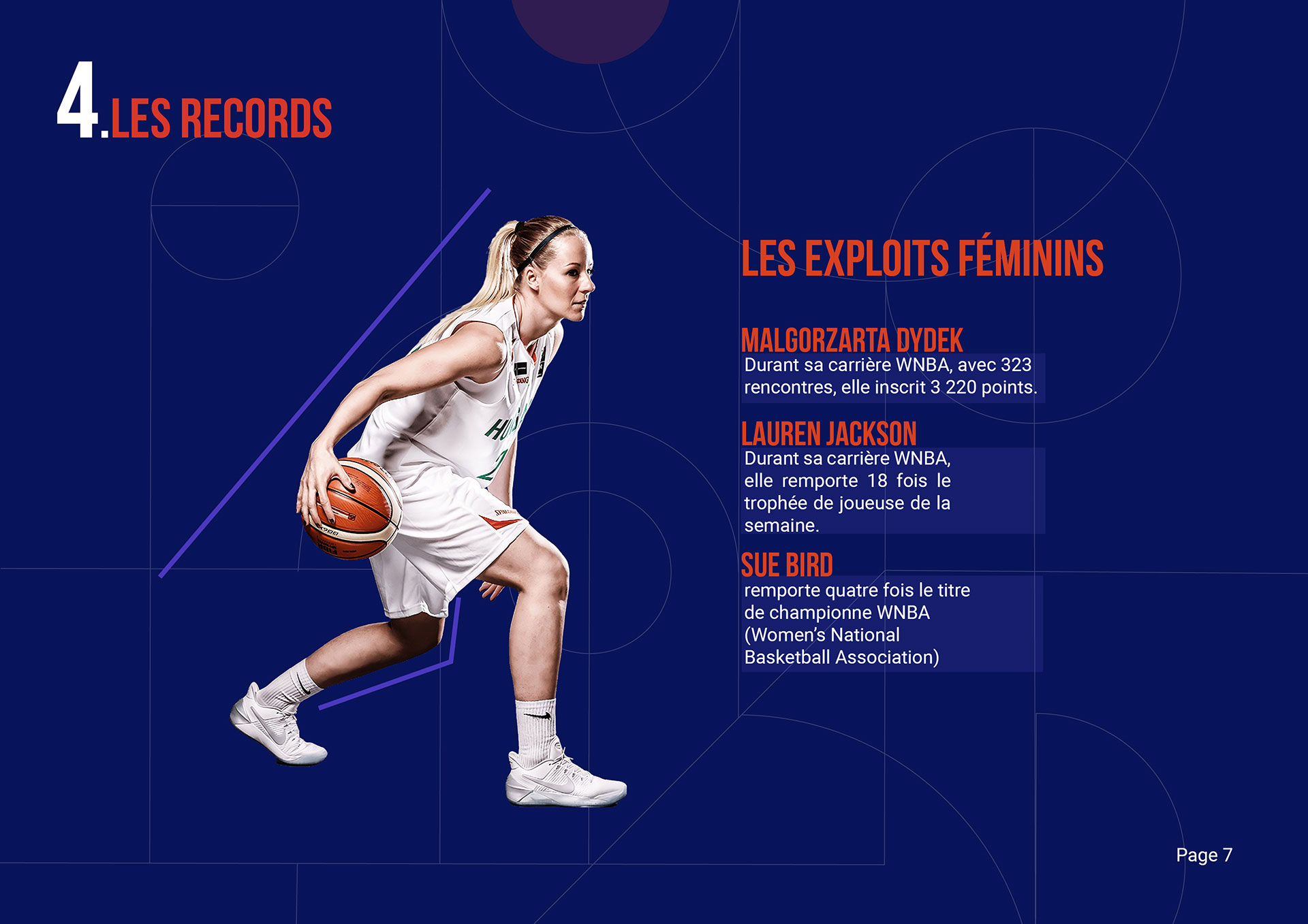 les exploits féminins dans le basketball